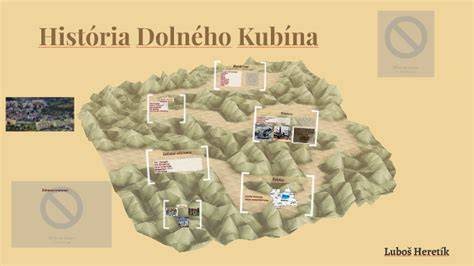 Infografika: TVAROSLOVÁ HISTÓRIA DOLNÉHO KUBÍNA A OKOLIA