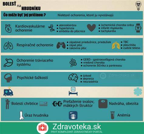 Infografika o zdravotných príčinách hryzenia chvosta