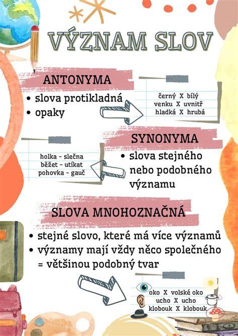 Infografika: Ako funguje Slovo Piknik a význam jednotlivých slov v hre
