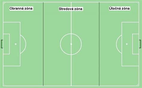 Hráči footgolfu na ihrisku