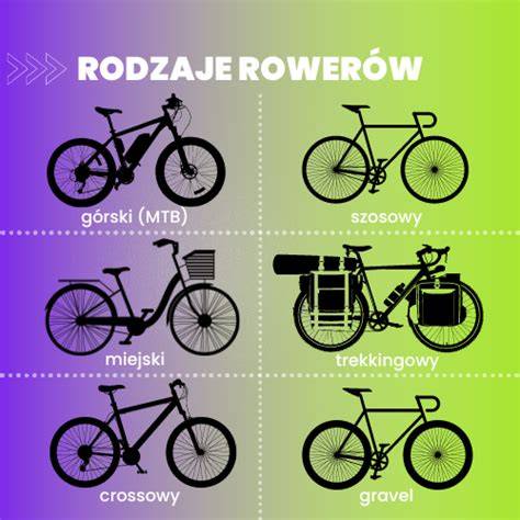 Infografika: Typy pudlov a ich rozmery