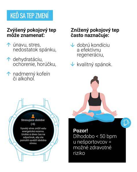 Infografika: Ako alkohol ovplyvňuje psa a človeka (BAC, účinky na CNS, dýchaciu sústavu, teplotu)