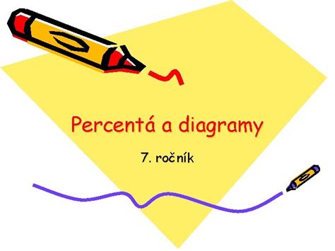 Diagram rozdelenia pozemku na percentá