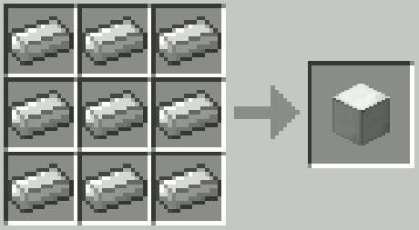 Infografika: Základné prvky Minecraft sveta (bloky, crafting, spawn)