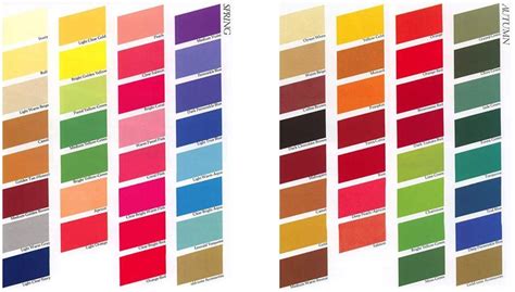 Paleta farieb miniatúrneho bulteriéra