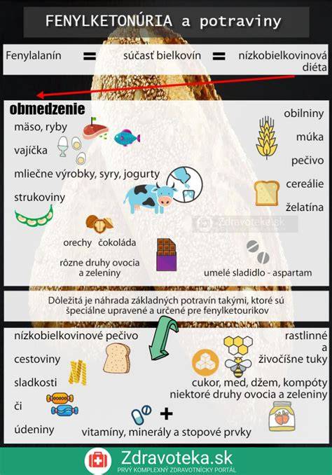 Infografika: Bezpečné a nevhodné tekvice pre psy