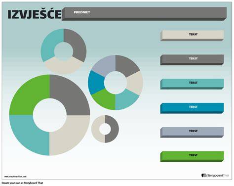 Infografika: Porovnanie veľkostí nemeckého špica a ich charakteristík