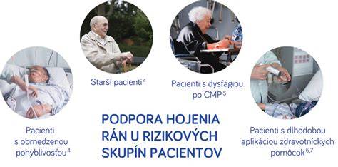 Infografika: Tri fázy hojenia rany a ich význam pre psychiku