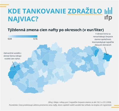 Mapa rozšírenia populárnych nepĺznucich plemien podľa regiónov