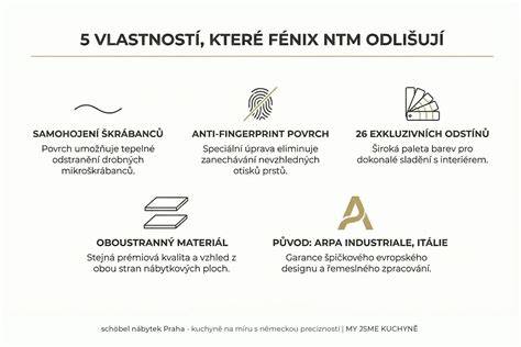 Infografika: Porovnanie typov obojkov (materiál, zapínanie, účel)