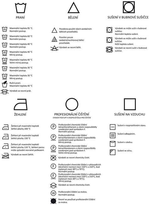 Infografika: 6 bežných spánkových polôh psov a čo znamenajú