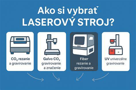 Grafika: Ako vybrať vhodný prístup podľa príčiny štekania
