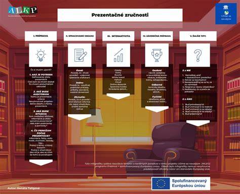 Infografika: Stručný prehľad kariérnych míľnikov JUDr. Ľudovíta Bradáča