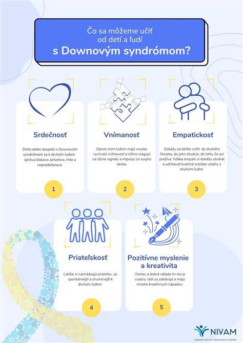 Infografika: Porovnanie ľudského Downovho syndrómu a genetických rozdielov u zvierat