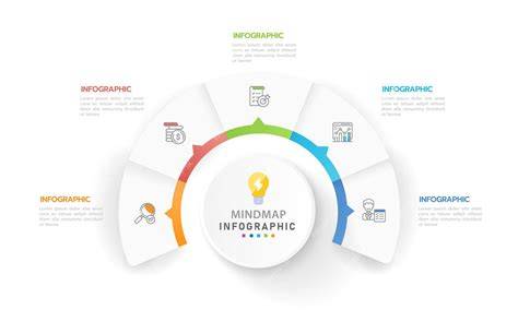 Infografika: diagram spodobovania spoluhlások