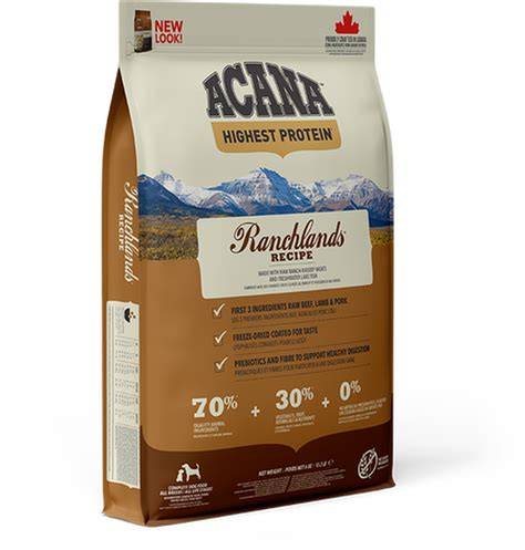 Infografika zloženia ACANA Ranchlands: proteíny, tuky, uhľohydrátové zloženie