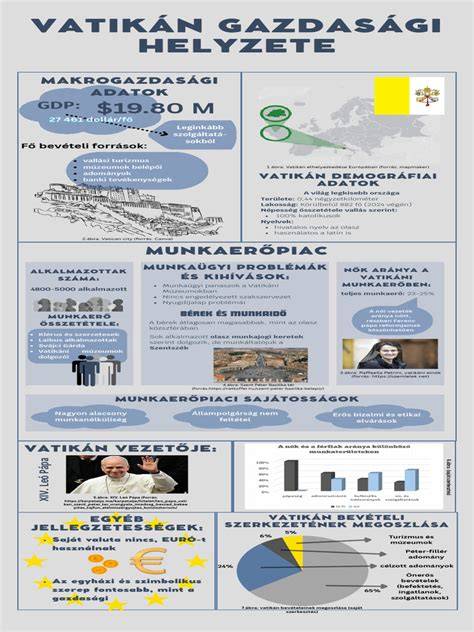 Infografika: Kontroverzie a symboly v interpretáciách historických udalostí