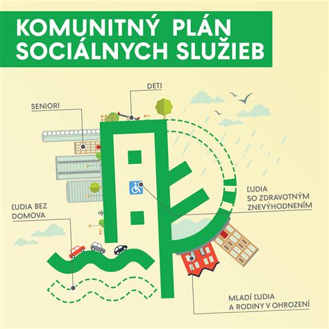 Schéma sociálnych služieb