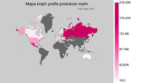 Mapa: Rozloženie používania obojkov podľa typu podľa krajín