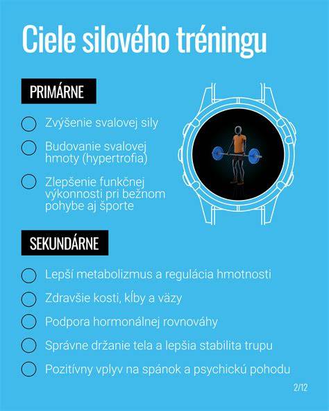 Infografika: Tréning a socializácia yorkšíra