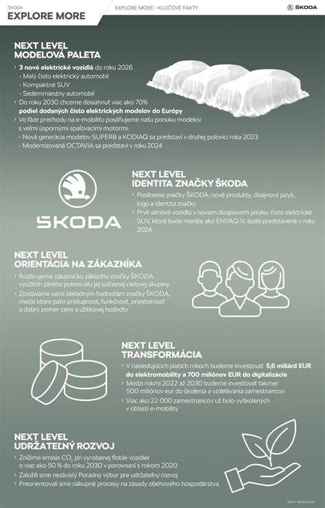 Infografika: Kľúčové fakty o yorkšírskom teriérovi