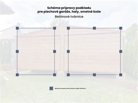 Schéma prípravy podkladu pod voliéru