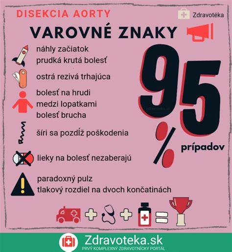 Infografika: Príznaky najbežnejších chorôb psov