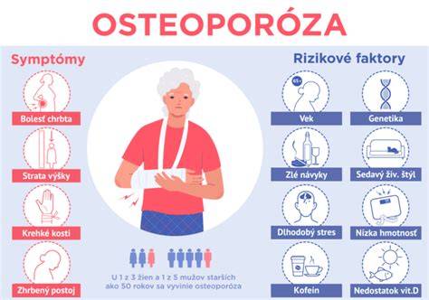 Infografika: Dedičné ochorenia a prevencia u Zlatého retrívra
