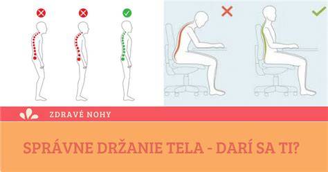 Infografika: Správne držanie tela pri cvičení na vodítku
