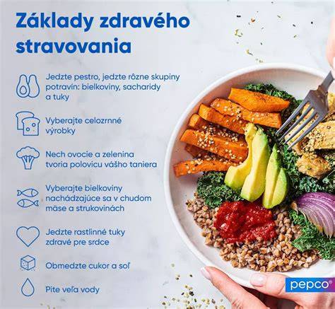 Infografika: Zdravé stravovanie yorkšíra MINI