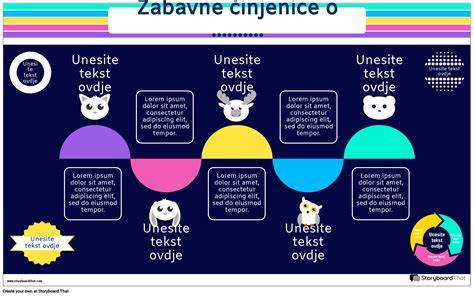 Infografika o Basenjiho charaktere, histórii a typickej starostlivosti