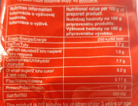 Nutričné hodnoty jahôd