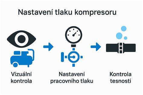 Infografika: Porovnanie tlaku čeľuste a lovných kapacít vybraných cicavcov