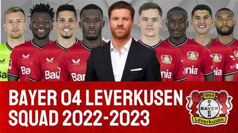 Mapa európskych líg a zápasov: prehľad postavenia Bayer Leverkusen a súťaží