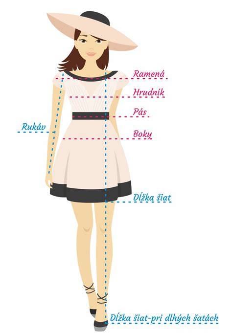 Infografika: Ako merať obvod krku a vybrať správnu veľkosť obojku