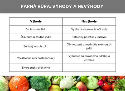 infografika: výhody kovových pelechov