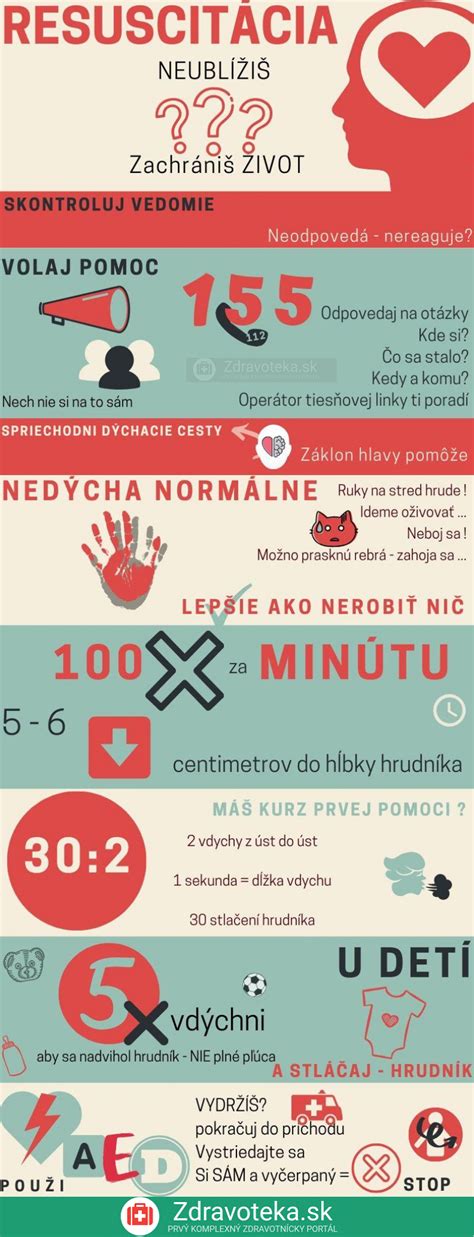 Infografika: Zdravie a potreby starostlivosti boxera
