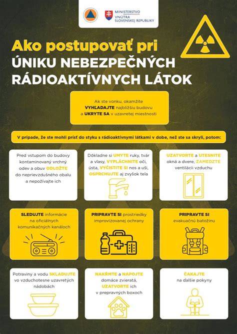 Infografika: Semafor rizík pri prehĺtaní nebezpečných látok