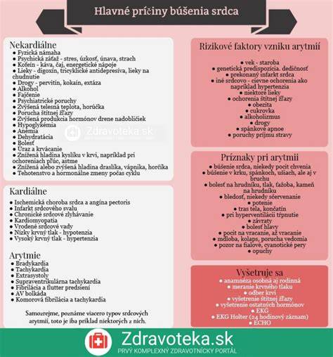 Infografika: Hlavné príčiny škrabania psov a postupy liečby