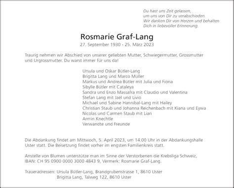 Graf zo shedovania srsti počas pĺznutia a potreby česania