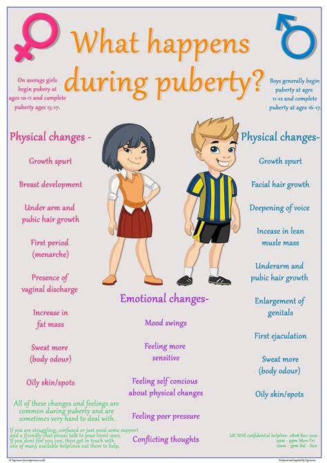 infografika-prechodny-stav- puberty-a-uzkost