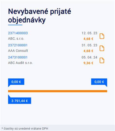 Rýchly prehľad základného vybavenia