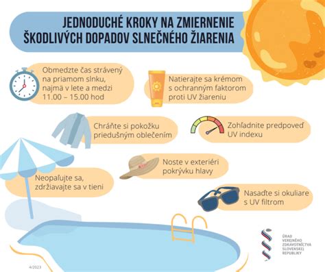 Ilustrácia ochrany psa pred slnkom