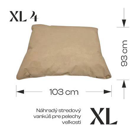 tagimg: diagram vrstiev výplne pelechu s pamäťovou penou