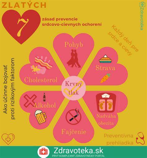 Infografika: Eklampsia a prevencia