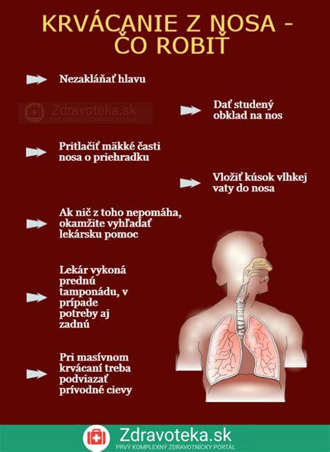 Infografika: čo robiť pri príznakoch intoxikácie vodou