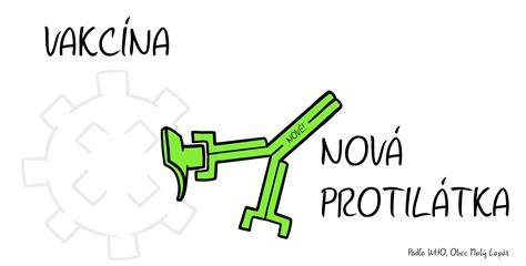 Infografika: ako funguje očkovanie a imunita