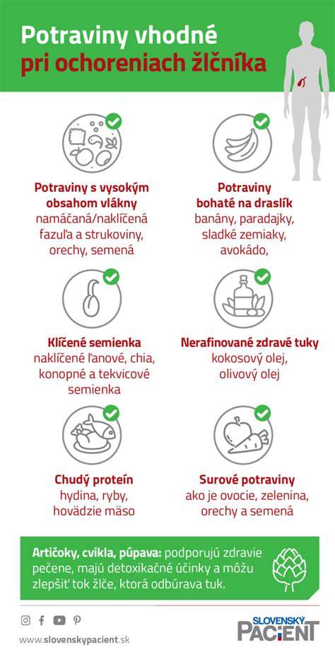 Infografika: Bezpečné potraviny pre psa a potraviny s rizikom