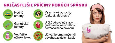 Infografika: Príčiny agresie psov a čo robiť
