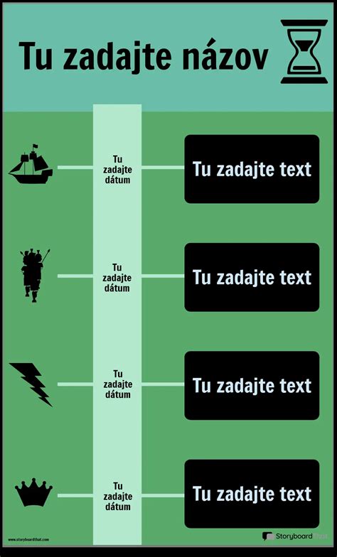Schéma časovej osi rozkladu tela a zapojených procesov